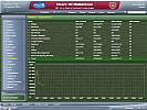 Football Manager 2006 - screenshot #29