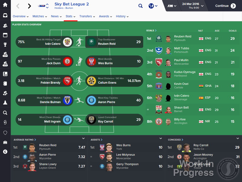 Football Manager 2016 - screenshot 6