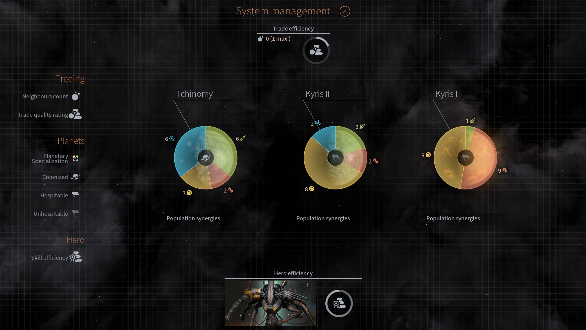 Endless Space 2 - screenshot 7