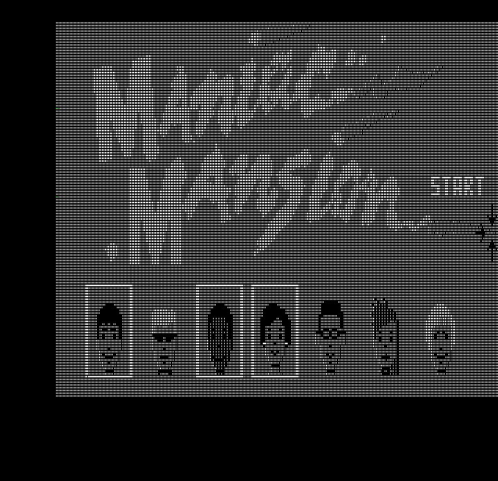 Maniac Mansion - screenshot 26