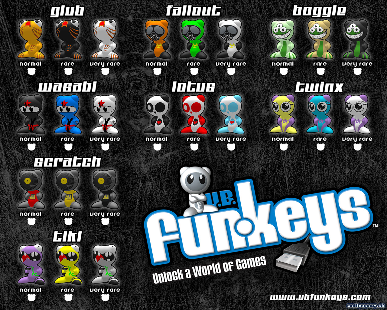 U.B. Funkeys - wallpaper 5